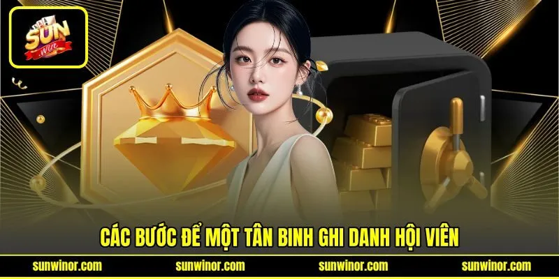 Các bước để một tân binh ghi danh hội viên